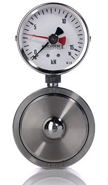 Hydraulisches Messgerät-Modell 338